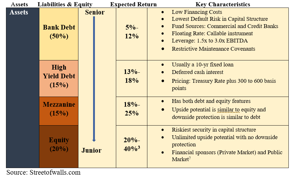 Options trading and the cost of equity capital